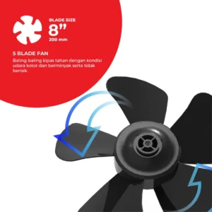 maspion ceiling exhaust fan kipas angin hexos plafon 8 inch cef 20 original garansi resmi