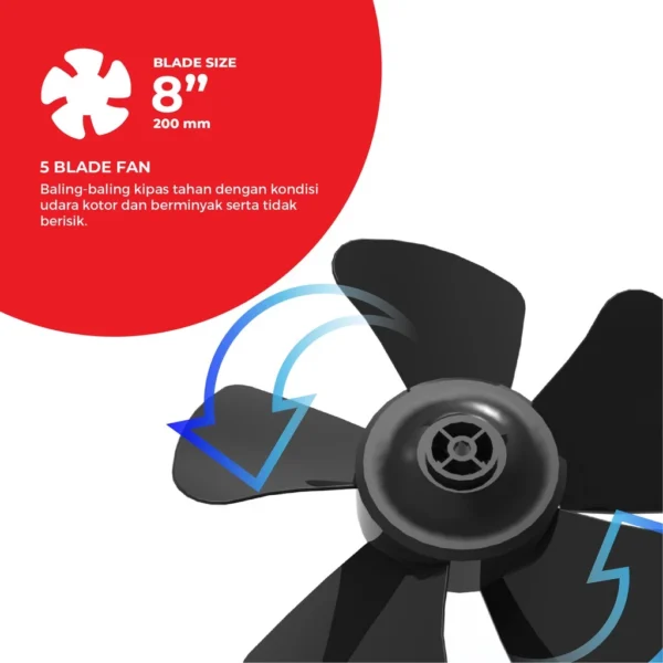 maspion ceiling exhaust fan kipas angin hexos plafon 8 inch cef 20 original garansi resmi