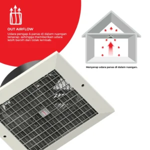 maspion ceiling exhaust fan kipas angin hexos plafon 10 inch cef 25