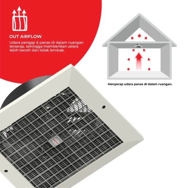 maspion ceiling exhaust fan kipas angin hexos plafon 10 inch cef 25