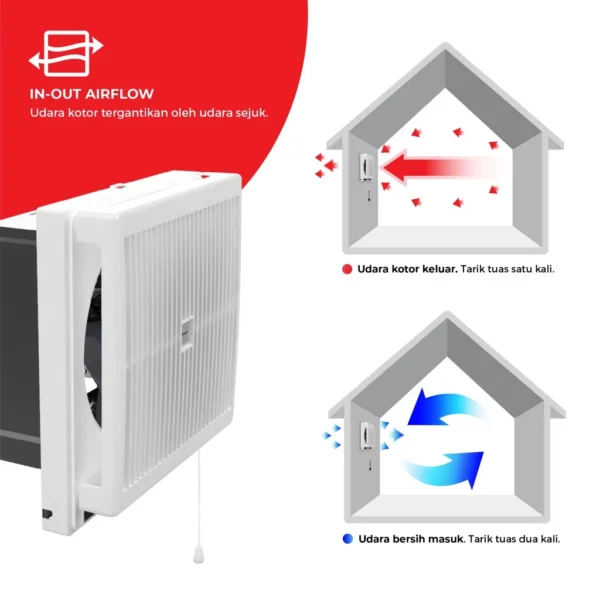 maspion ventilating exhaust fan kipas ventilasi 10 inch mv 250 nex
