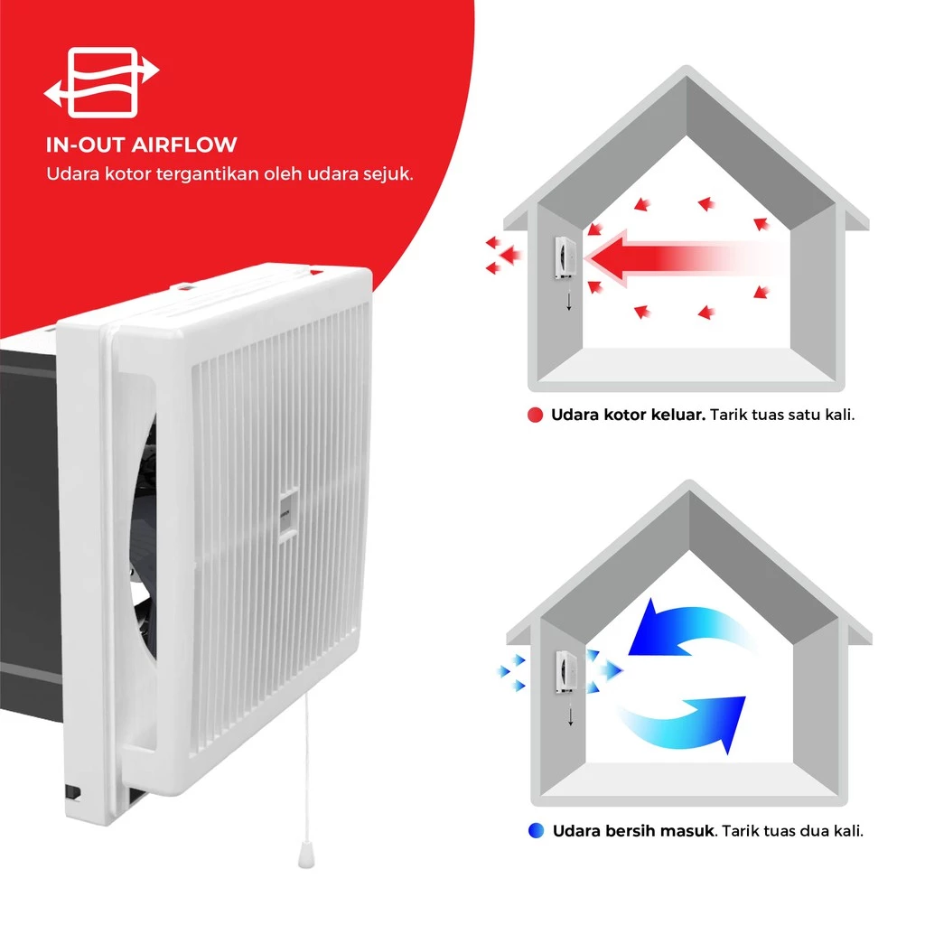 maspion ventilating exhaust fan kipas ventilasi 10 inch mv 250 nex maspion ventilating exhaust fan kipas ventilasi 10 inch mv 250 nex