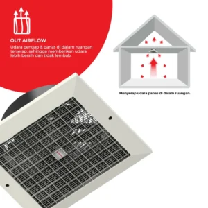 maspion ceiling exhaust fan kipas angin hexos plafon 8 inch cef 20 original garansi resmi