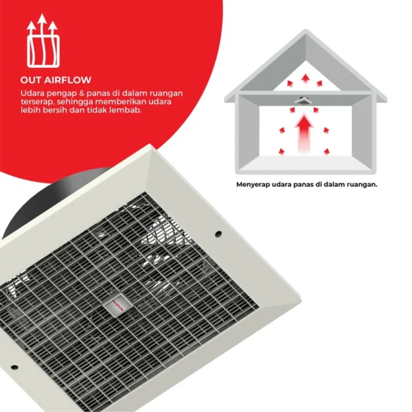 maspion ceiling exhaust fan kipas angin hexos plafon 8 inch cef 20 original garansi resmi