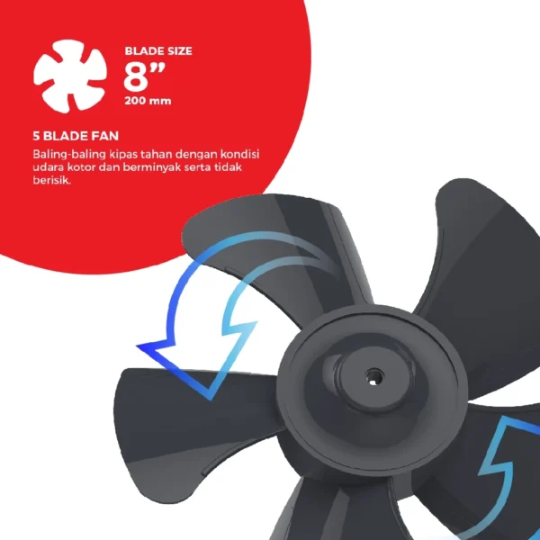 maspion ventilating exhaust fan kipas ventilasi 8 inch mv 200 nex