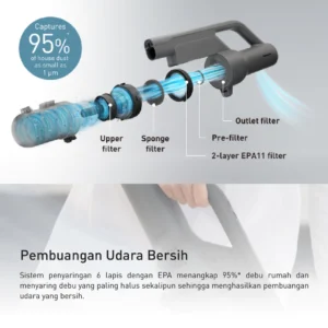 panasonic mc sbm20h546 cordless stick vacuum cleaner grey garansi resmi original