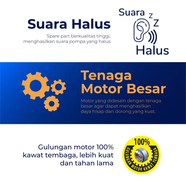 shimizu pompa air sumur dangkal semi jet non auto jet 108 bit garansi resmi original