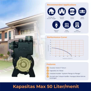 shimizu pompa air sumur dangkal non otomatis ps 226 bit garansi resmi original