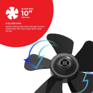 maspion ceiling exhaust fan kipas angin hexos plafon 10 inch cef 25