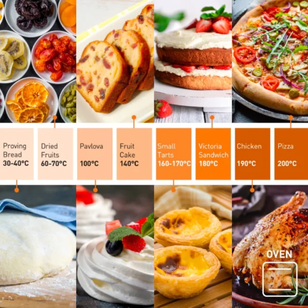 panasonic nn df38pbtte microwave oven double heater [23 l] garansi resmi original