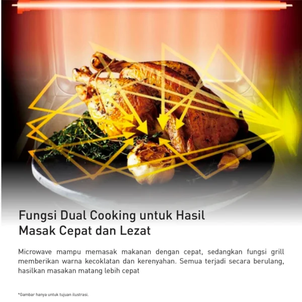 panasonic nn gt35nbtte microwave grill series [24 l] garansi resmi original