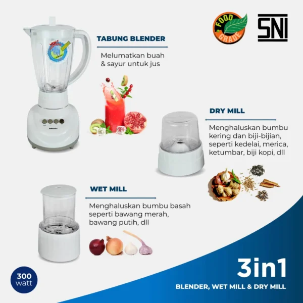 blender miyako bl152pf/apw plastik 1.5l 3in1 300w white garansi resmi original