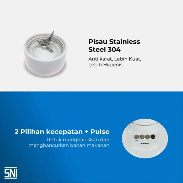 blender miyako bl152pf/apw plastik 1.5l 3in1 300w white garansi resmi original