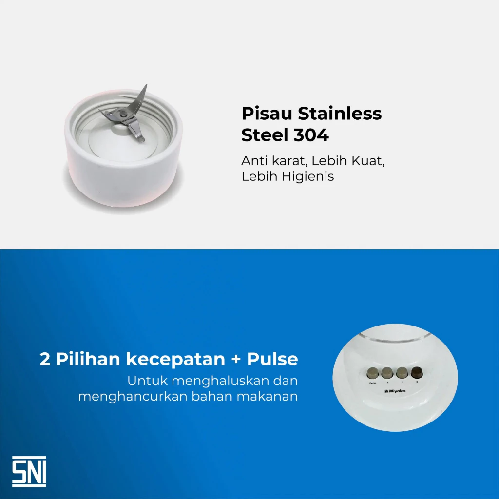 blender miyako bl152pf/apw plastik 1.5l 3in1 300w white garansi resmi original