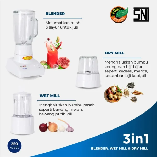 blender miyako bl102gs (kaca) putih [1l] garansi resmi original