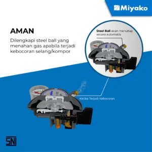 regulator selang gas miyako rms106m [1.8m] garansi resmi original