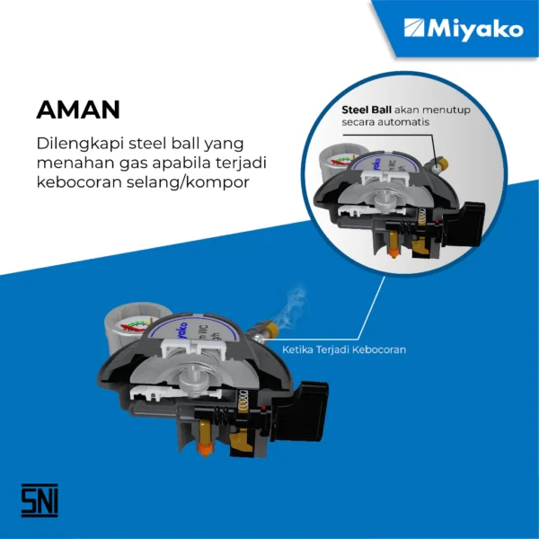 regulator selang gas miyako rms106m [1.8m] garansi resmi original