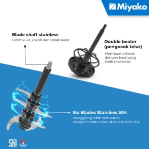 chopper miyako ch208ma food processor penggiling daging 2 liter 300 watt garansi resmi original