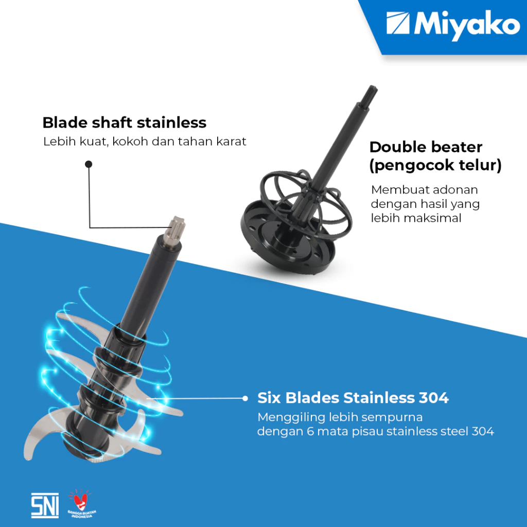 chopper miyako ch208ma food processor penggiling daging 2 liter 300 watt garansi resmi original chopper miyako ch208ma food processor penggiling daging 2 liter 300 watt garansi resmi original