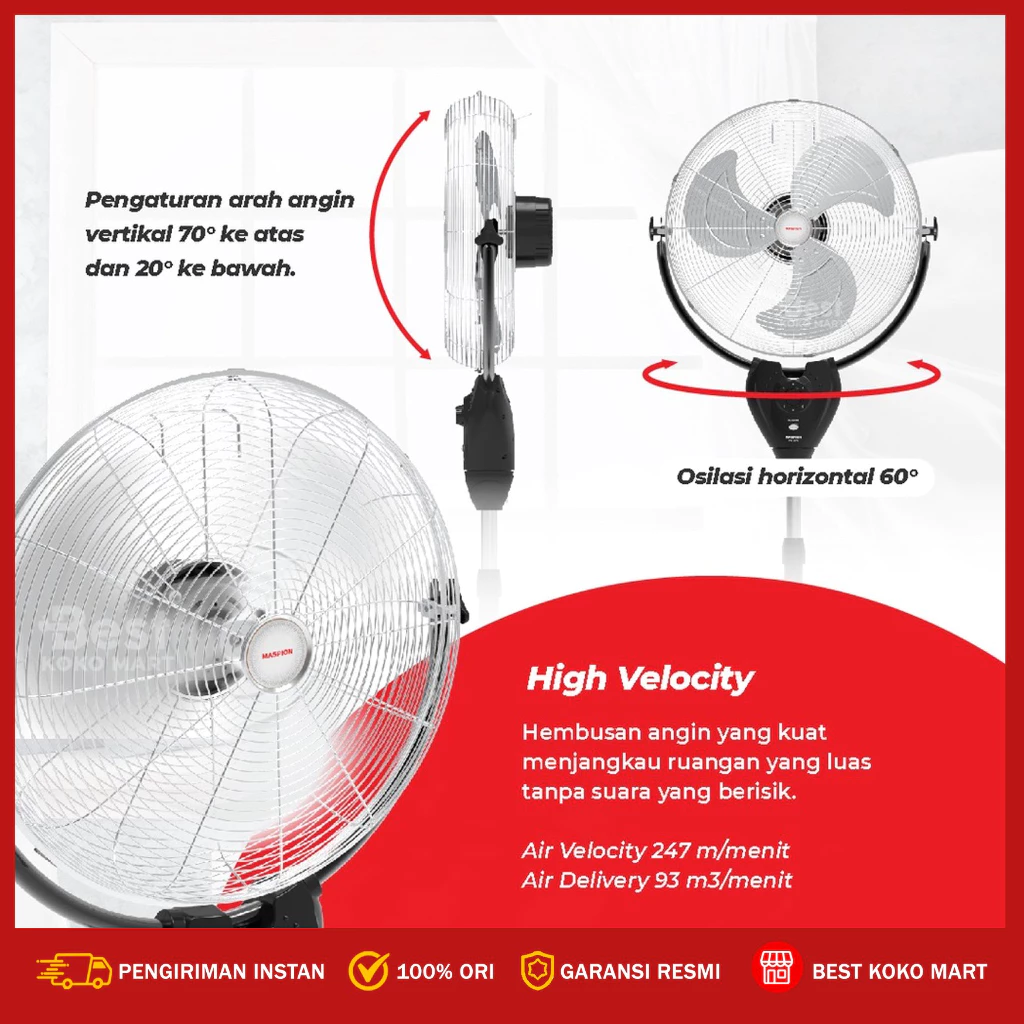maspion power fan / kipas angin berdiri / stand fan 20 inch pw 507 s original