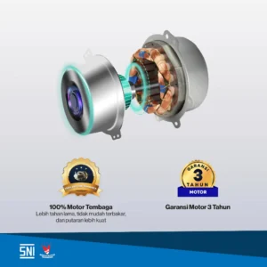 kipas angin miyako kas 1618 b gbbk stand fan 16in kaki silang 50w grill besi black garansi resmi original