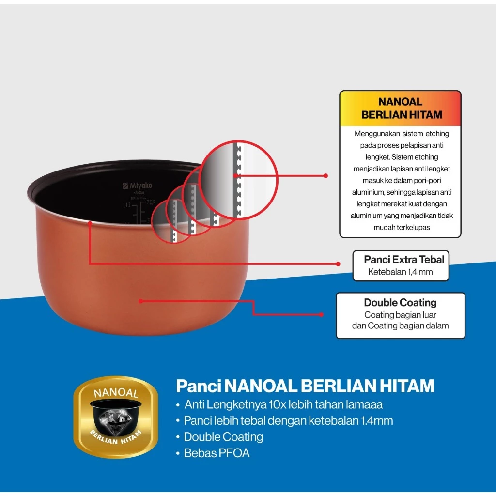 magic com miyako mcm18bhb nanoal berlian hitam rice cooker 1.8 liter 3in1 magic warmer plus garansi resmi original