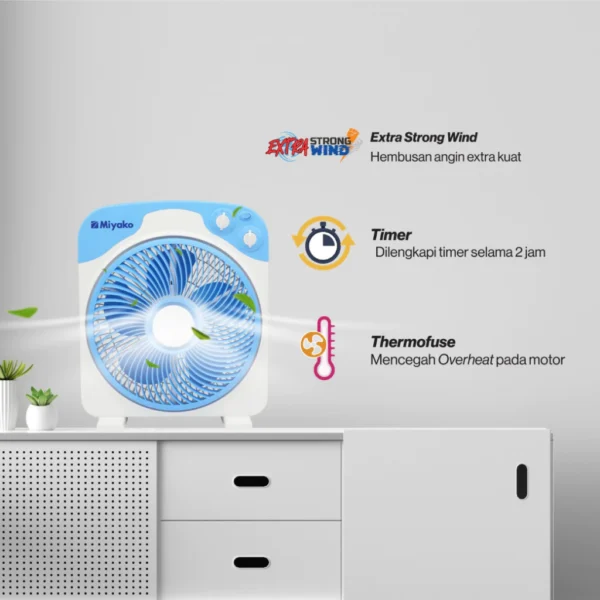 miyako fan kab 1281 kipas angin kotak box fan 12" low watt garansi resmi garansi resmi original