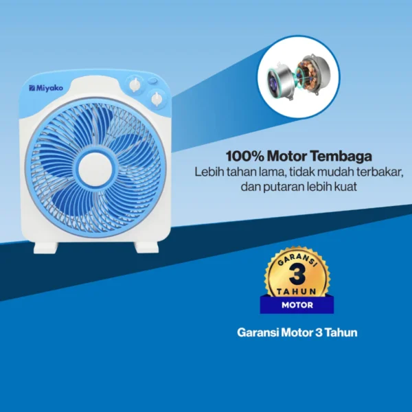 miyako fan kab 1281 kipas angin kotak box fan 12" low watt garansi resmi garansi resmi original