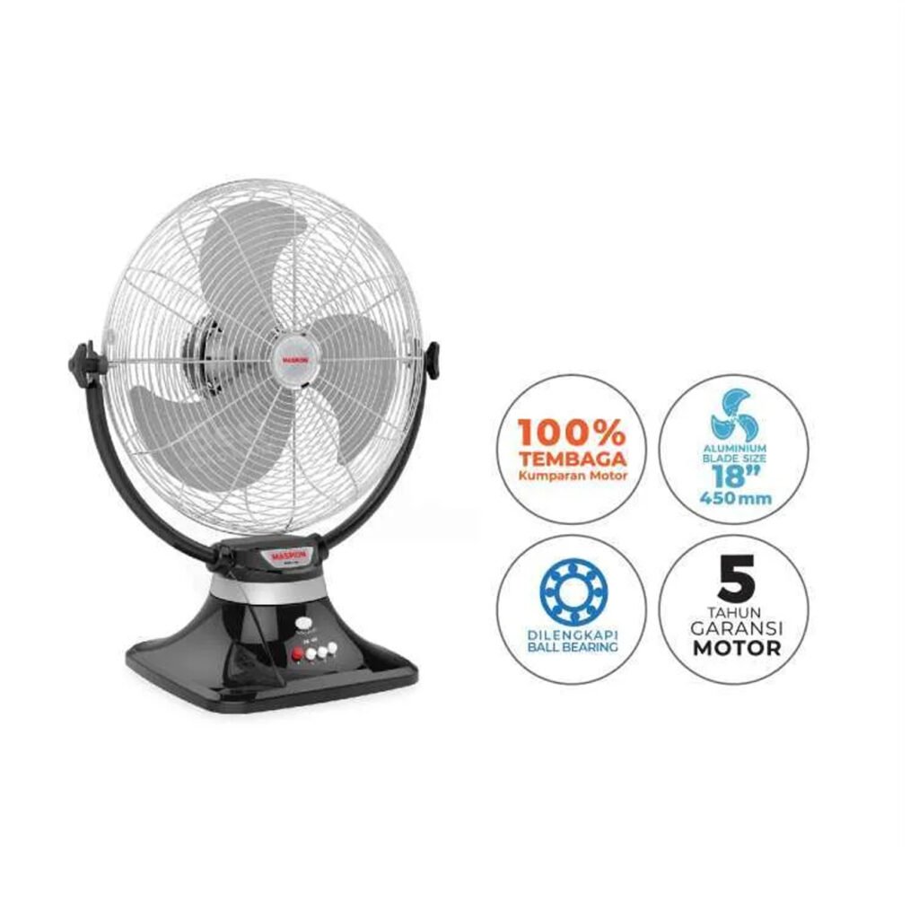 maspion power fan / kipas angin daya 18 inch pw 459 original