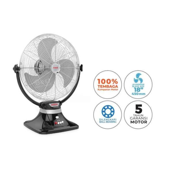 maspion power fan / kipas angin daya 18 inch pw 459 original