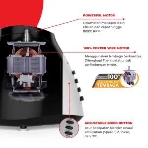 maspion pelumat blender with dry miller 1.25 liter mt 1569 garansi resmi original