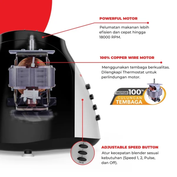 maspion pelumat blender with dry miller 1.25 liter mt 1569 garansi resmi original