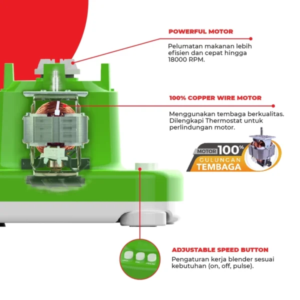 maspion pelumat blender with dry miller 1 liter mt 1272 gl garansi resmi original