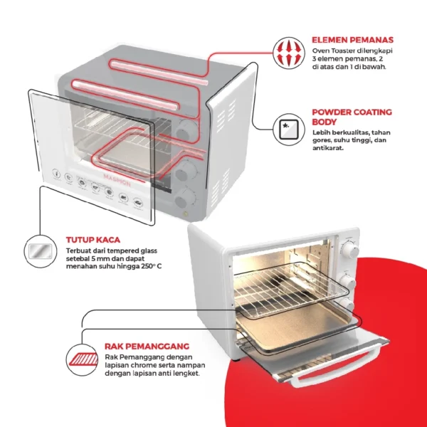 maspion oven toaster tungku pemanggang 18 liter mot 1801 s garansi resmi original