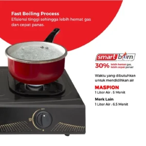 maspion kompor gas 2 tungku mkg 709 c garansi resmi original