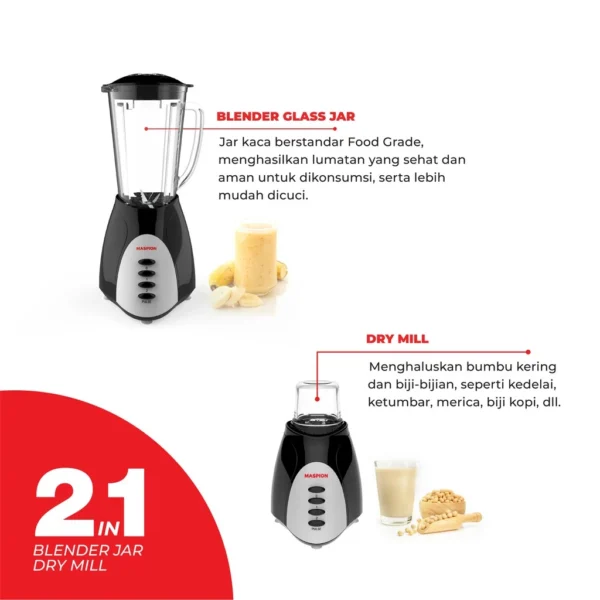 maspion pelumat blender with dry miller 1.25 liter mt 1569 garansi resmi original