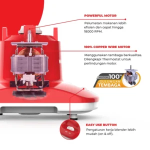 maspion pelumat blender plastik 1 liter mt 1261 pl garansi resmi original