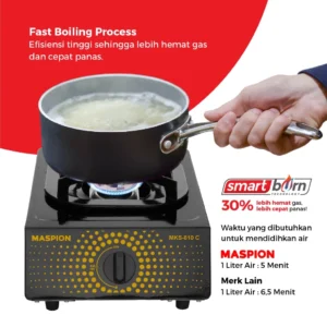 maspion kompor gas 1 tungku coating mks 810 c garansi resmi original