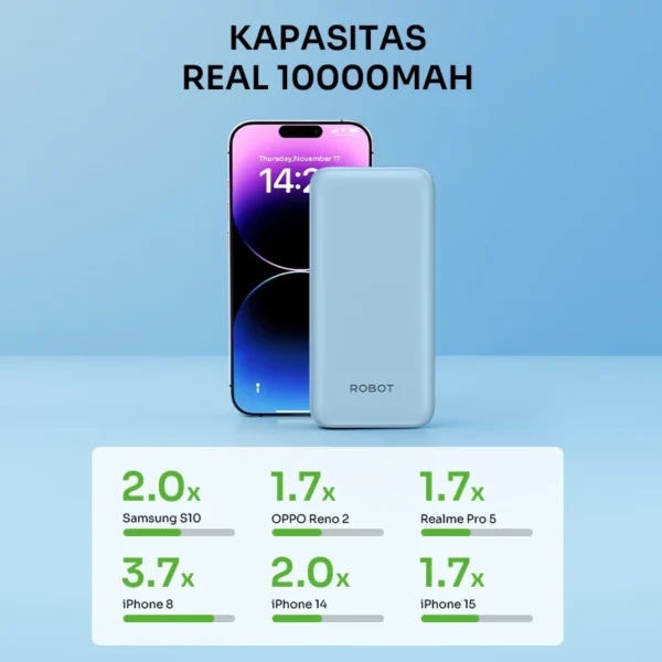 robot powerbank rt12 (upgrade dari rt180) 10000 mah dual input output slim original garansi 1 thn