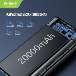 robot power bank 20000mah rt23 quick charging 3 port input & output digital display grnsi resmi