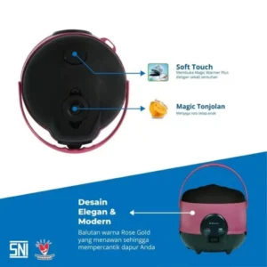 magicom miyako mcm 606 bsbc 0.6 liter anti lengket garansi resmi original