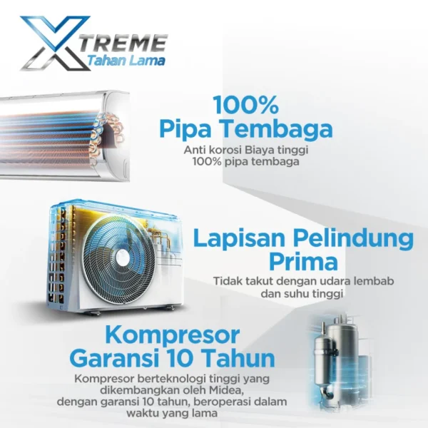 midea ac standard 2 pk msafe 18crn2x (indoor + outdoor)