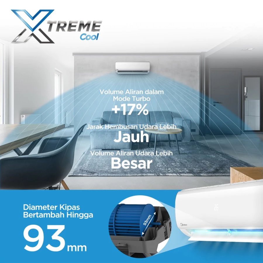 midea ac standard 2 pk msafe 18crn2x (indoor + outdoor)