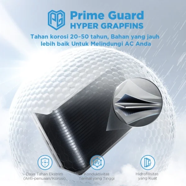 midea ac standard 2 pk msafe 18crn2x (indoor + outdoor)