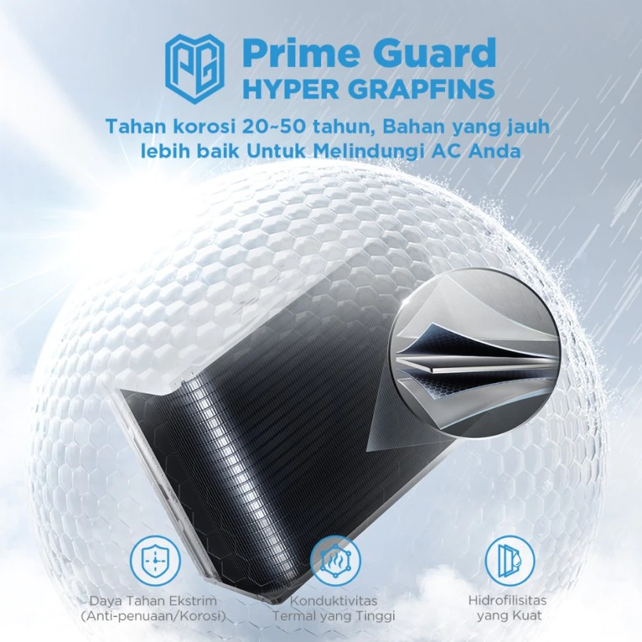 midea ac standard 2 pk msafe 18crn2x (indoor + outdoor)